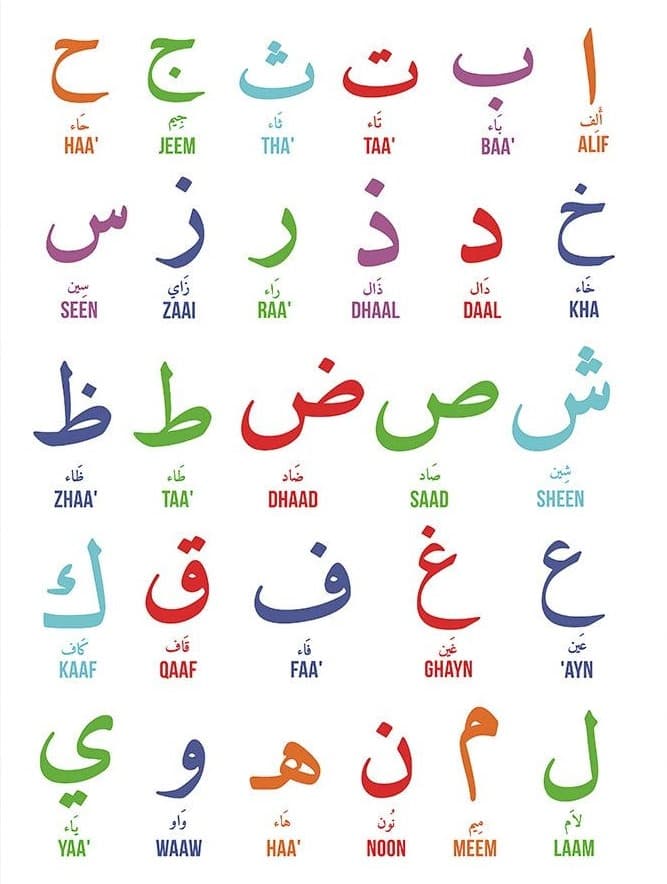 A la découverte de la langue arabe